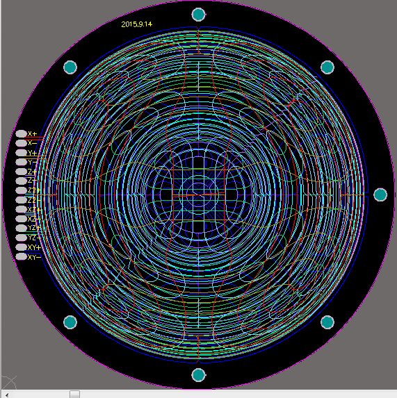 �ݶ���Ȧ��߽��ȳ���Ȧ��Ƽ�������