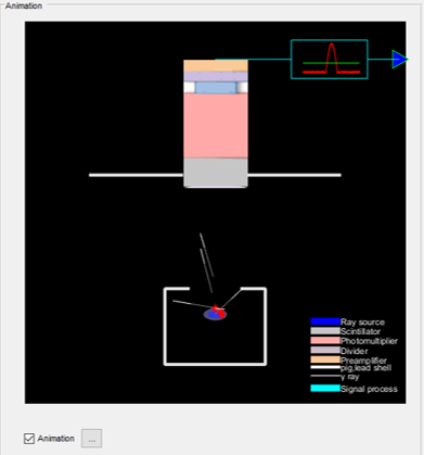 �����Ի��ͳ�Ʋ�����������